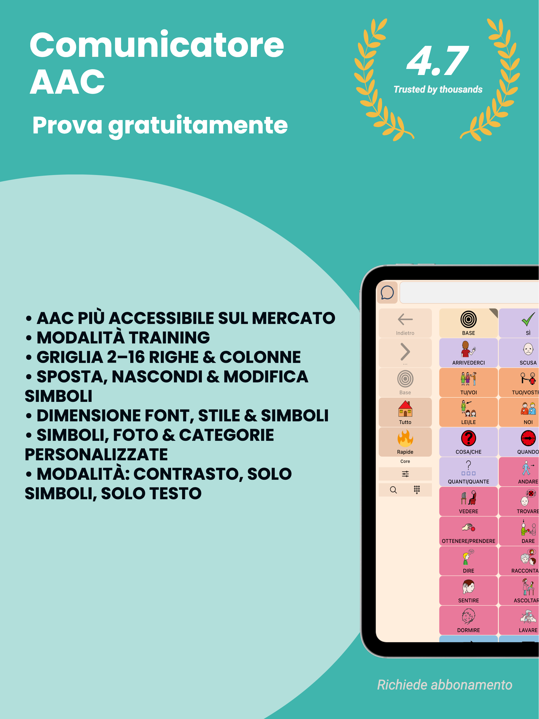 Isaac AAC iPad Screenshot 1